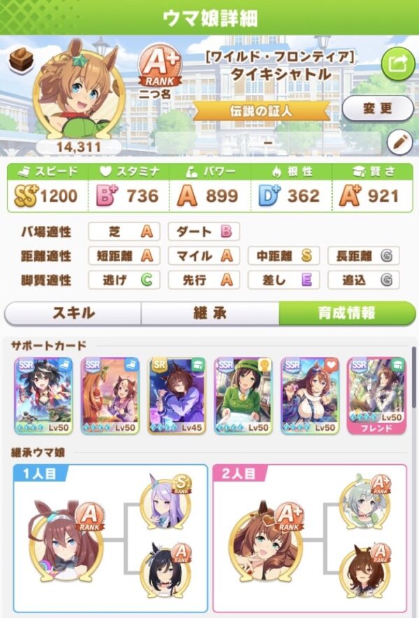 ウマ娘 固有が有効発動すれば安定して強い タイキシャトルの育成例 ウマ娘 固有が有効発動すれば安定して強い タイキシャトルの育成例