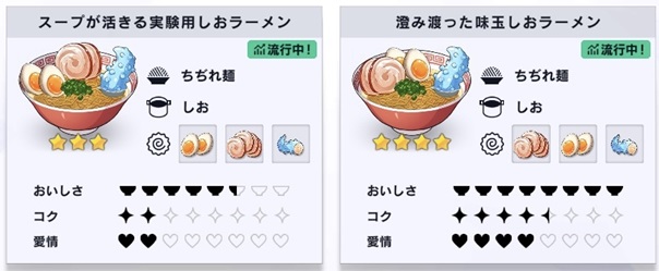 ラーメン比較