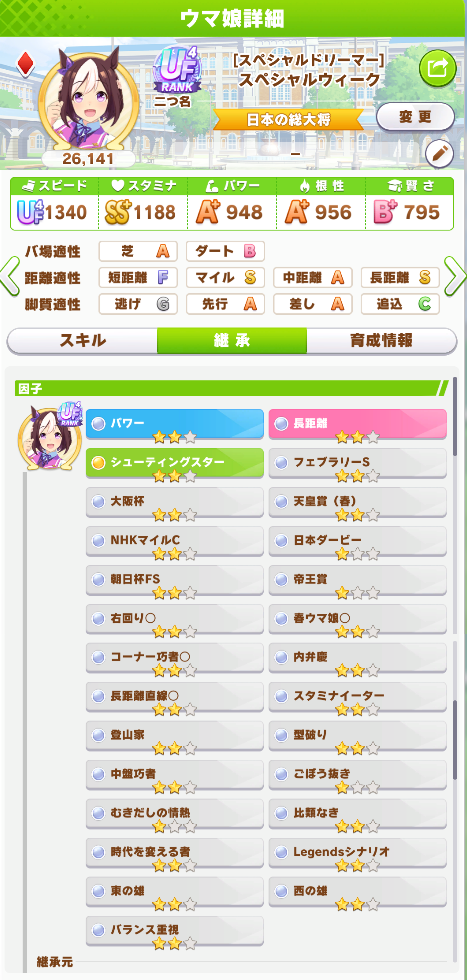 祖父母因子2