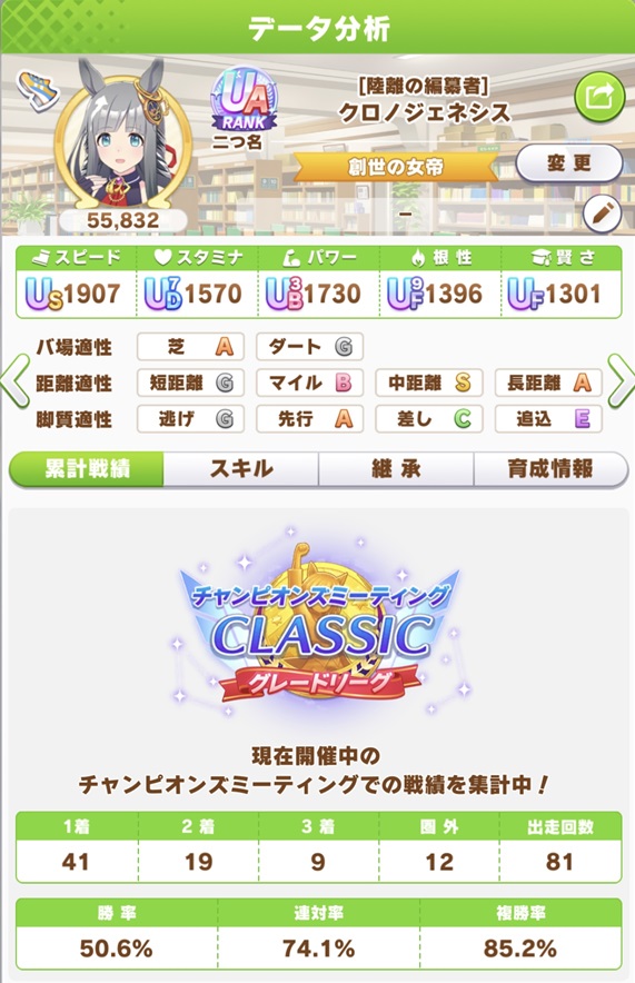 クロノジェネシス（7月チャンミ結果）