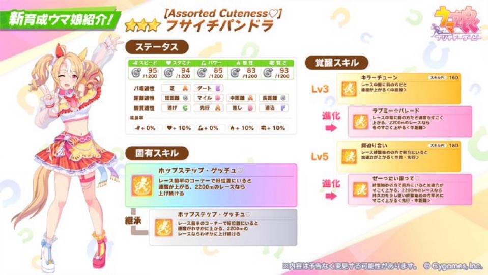 フサイチパンドラ（実装）