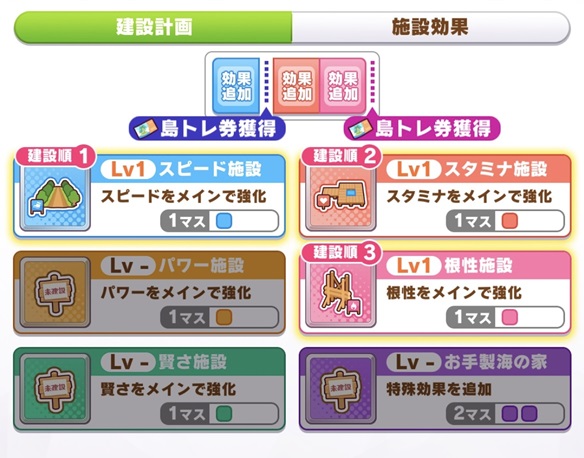 建築（1回目）