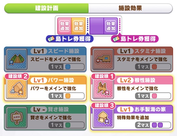 建築（2回目）