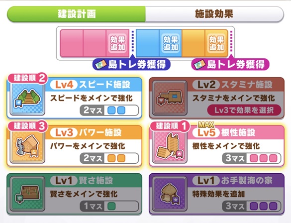 建築（5回目）