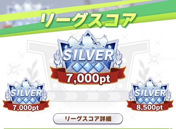 8月LOH（day1スコア）