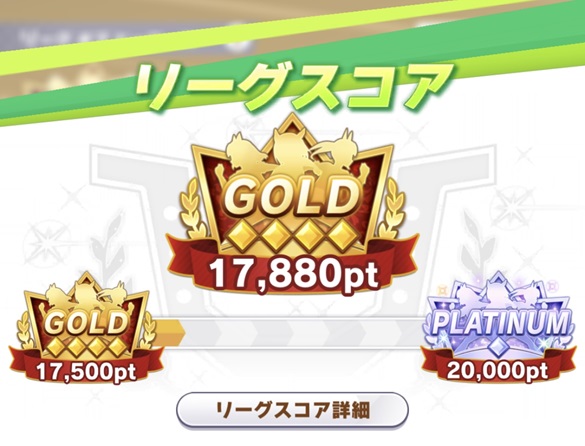 8月LOH（day3スコア）