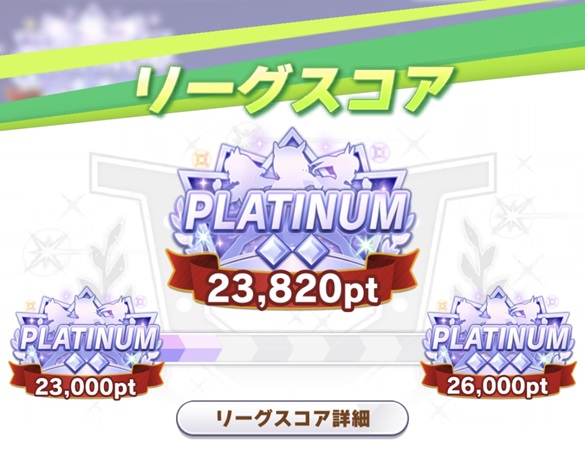 8月LOH（day4スコア）