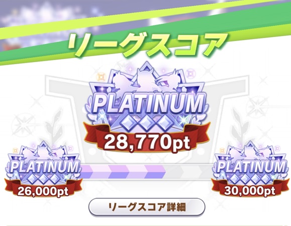 8月LOH（day5スコア）