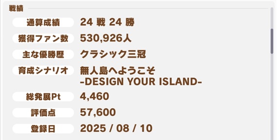 シュヴァルグラン（札幌2600・戦績）