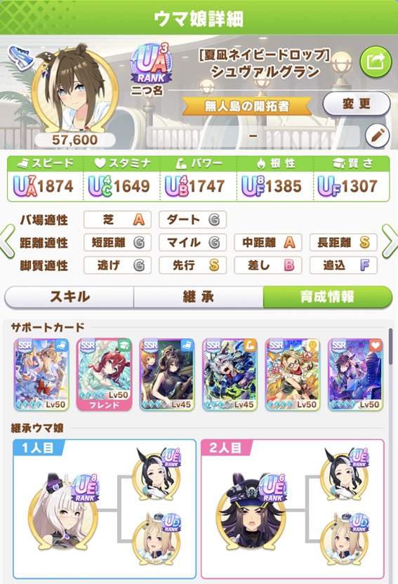シュヴァルグラン（札幌2600・継承）