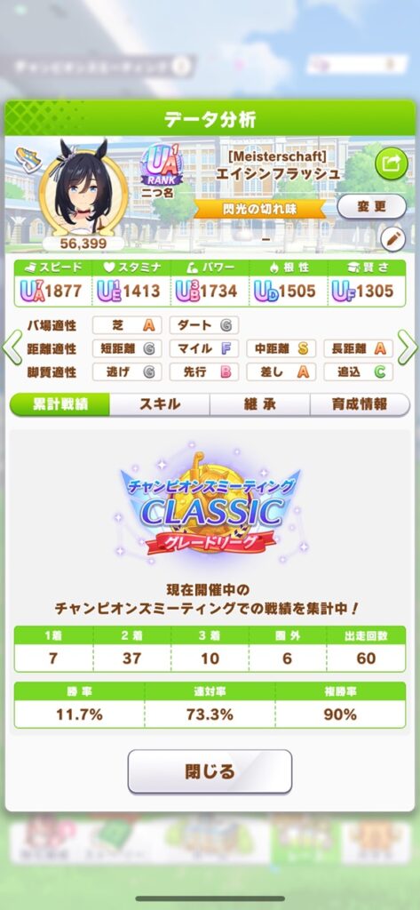 エイシンフラッシュ（9月チャンミday3）