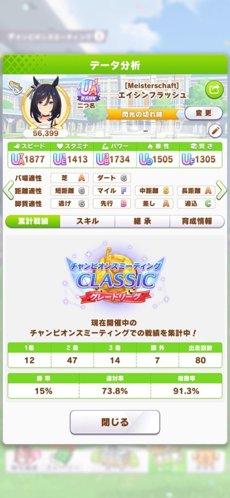 エイシンフラッシュ（9月チャンミday4）