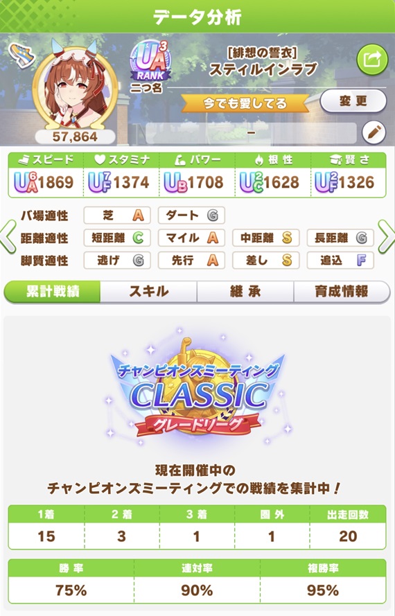 スティルインラブ（9月チャンミday1）