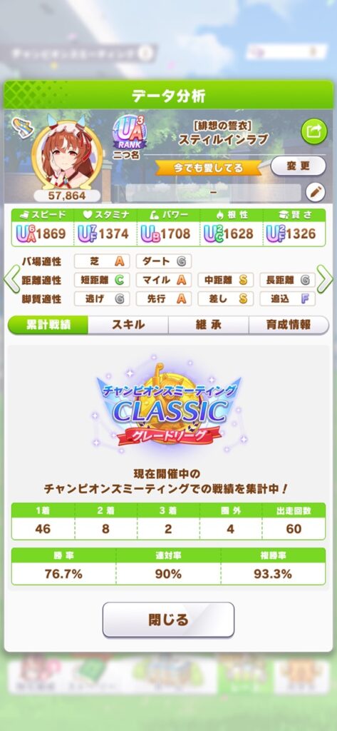 スティルインラブ（9月チャンミday3）