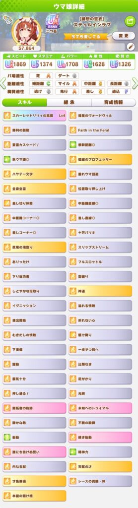 スティルインラブ（京都2000スキル）