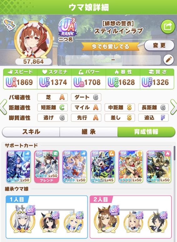 スティルインラブ（京都2000継承）