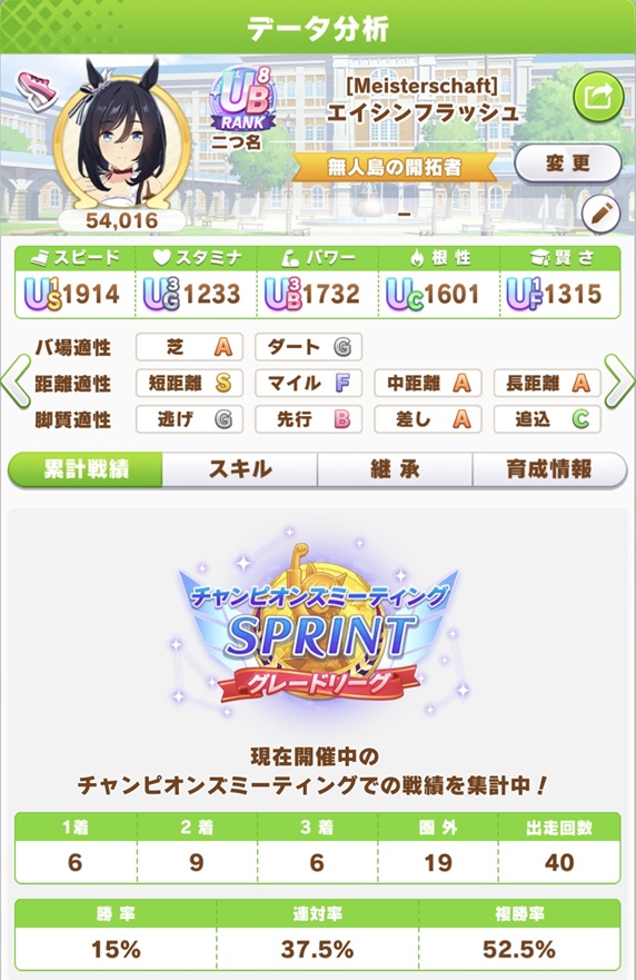 エイシンフラッシュ（新潟1200day2）