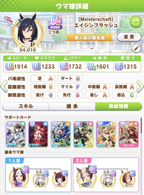 エイシンフラッシュ（新潟1200継承）
