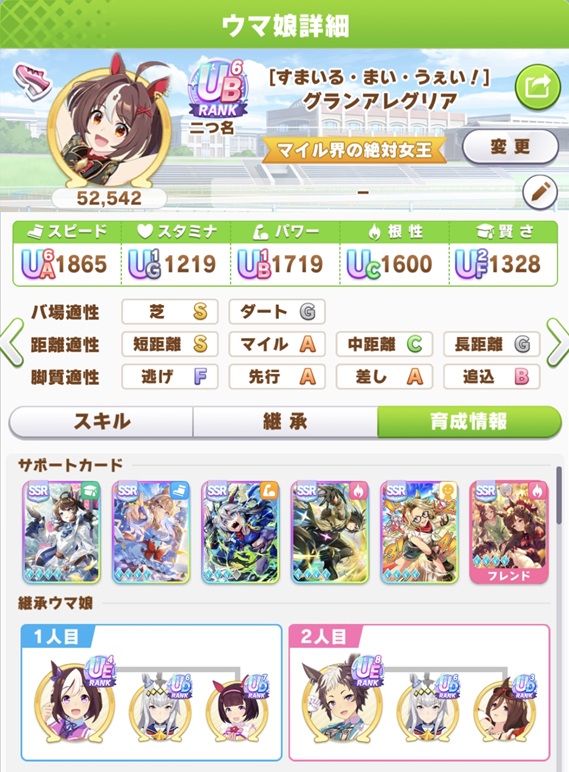 グランアレグリア（新潟1200継承）