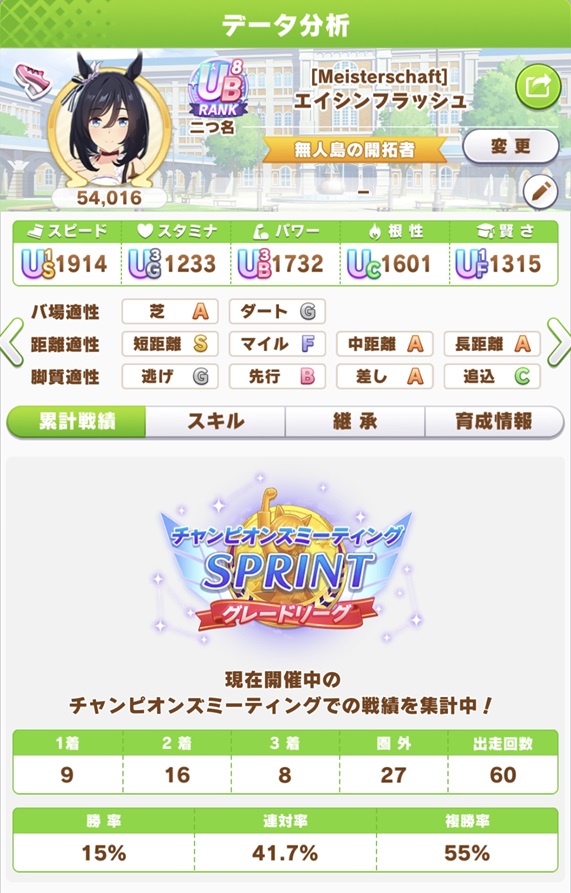 エイシンフラッシュ（新潟1200day3）