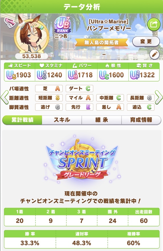 バンブーメモリー（新潟1200day3）