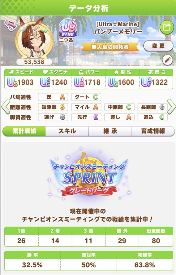 バンブーメモリー（新潟1200day4）