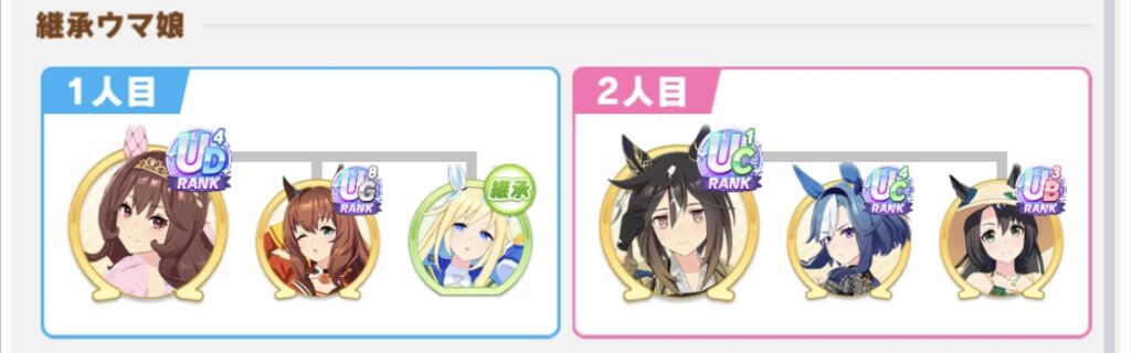 ヴィクトワールピサ（継承）