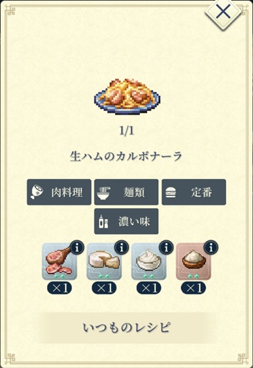 シーリーン(生ハムのカルボナーラ)