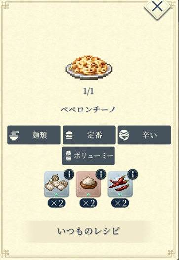 ルアール（Cペペロンチーノ）