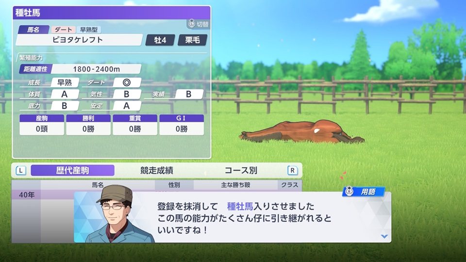5月1週引退