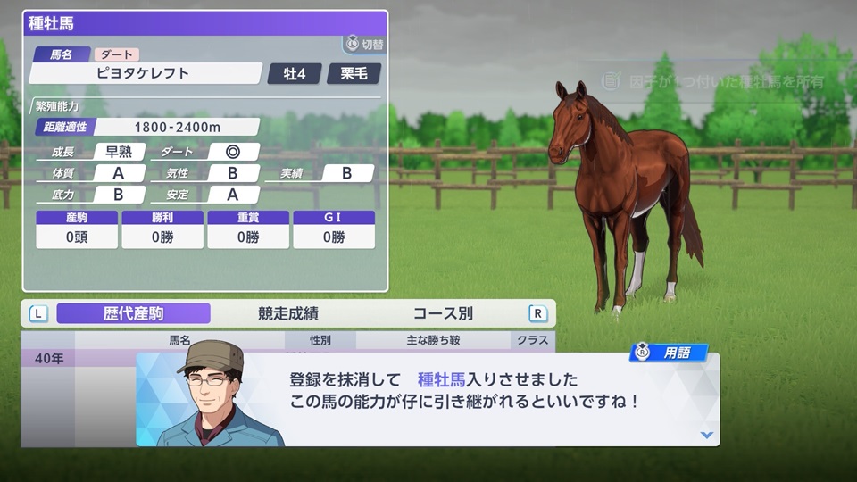 5月2週引退