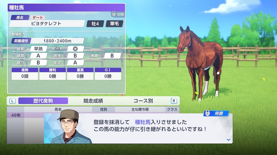 5月3週引退