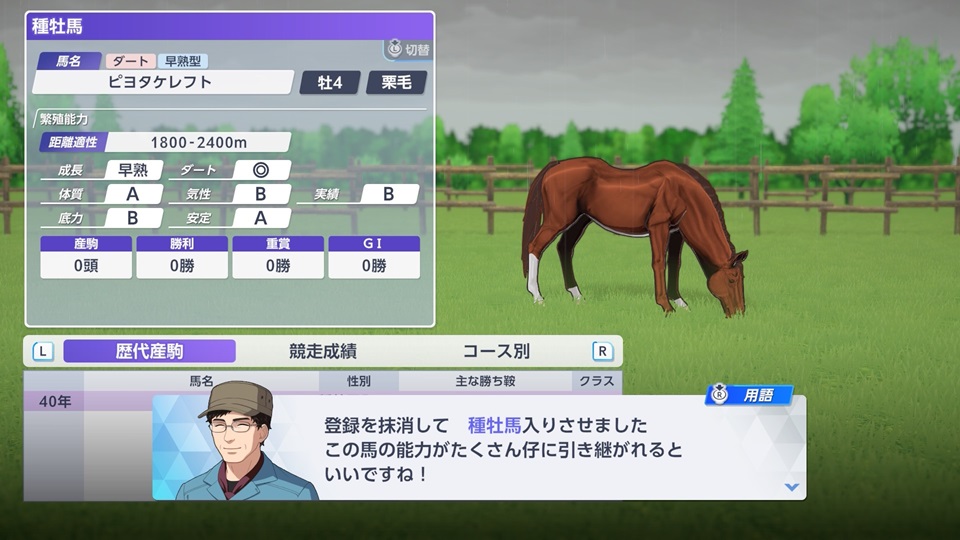 5月4週引退