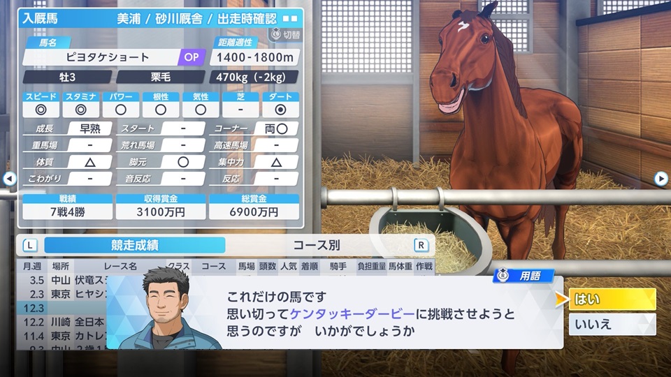 ケンタッキーダービー（打診）