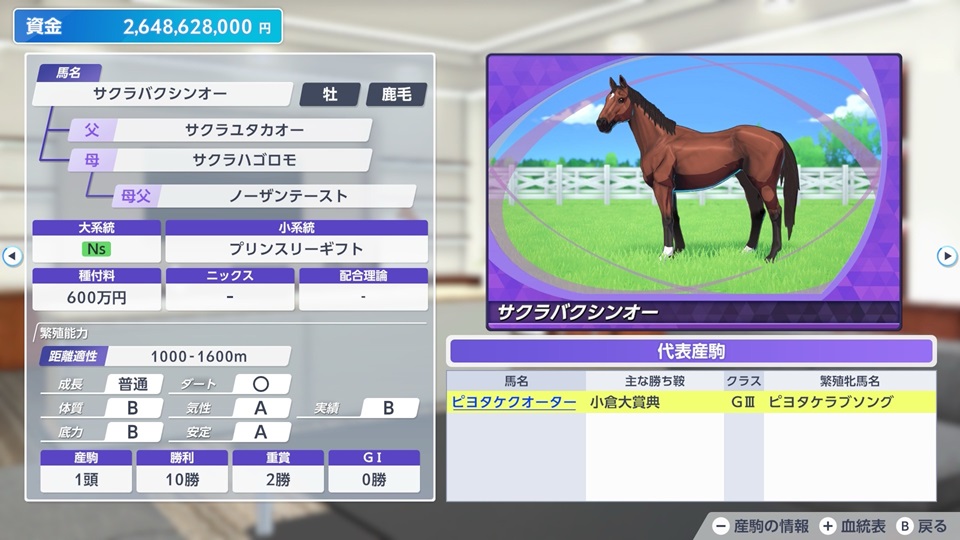 サクラバクシンオー