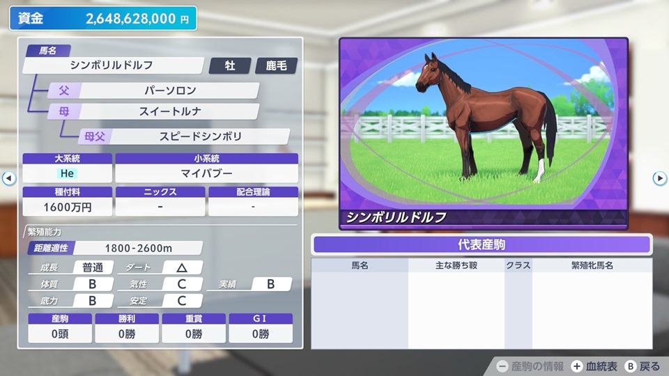シンボリルドルフ