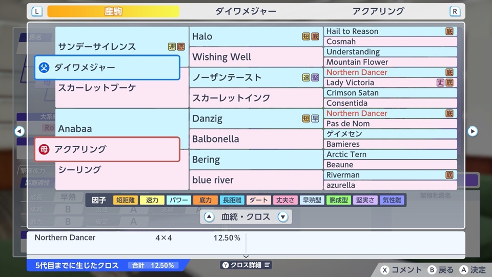 ダイワメジャー×アクアリング（クロス）