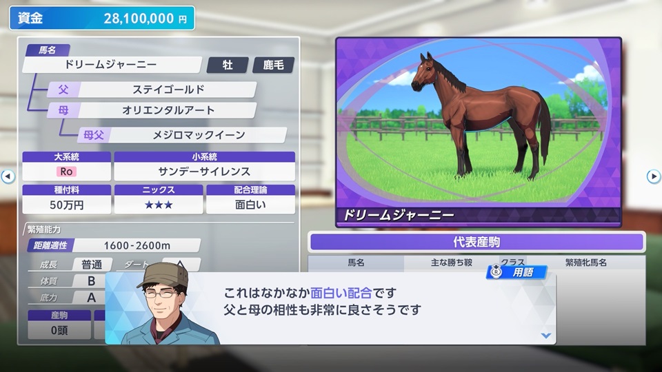 ドリームジャーニー（種牡馬）