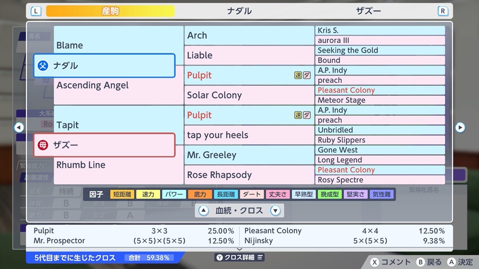 ナダル×ザズー（クロス：同血量59%！？）