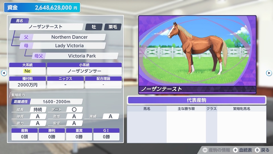 ダビスタ2】レジェンド種牡馬の解放条件と能力・血統【ダービー