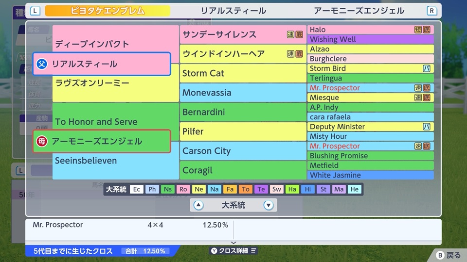ピヨタケエンブレム（血統）