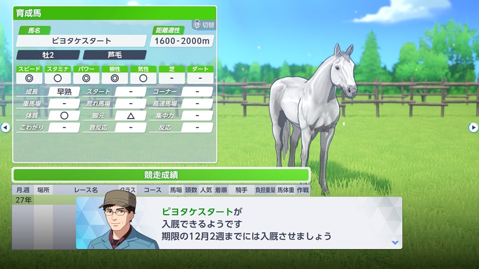 ピヨタケスタート（入厩可）
