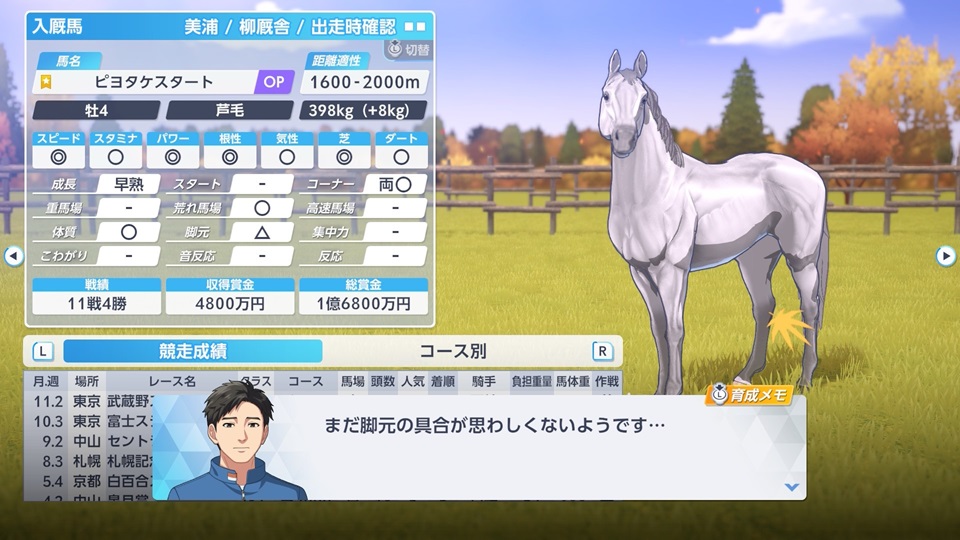 ピヨタケスタート（引退）