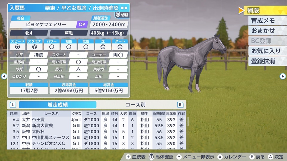 ピヨタケフェアリー（引退）