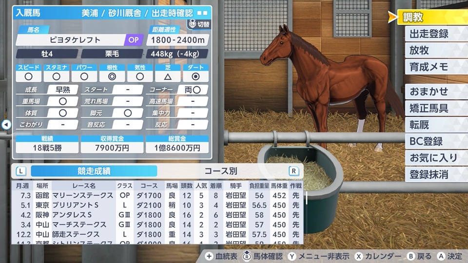 ピヨタケレフト（引退）
