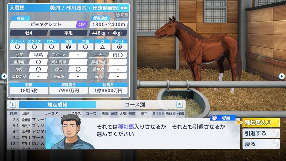 ピヨタケレフト（種牡馬入り）