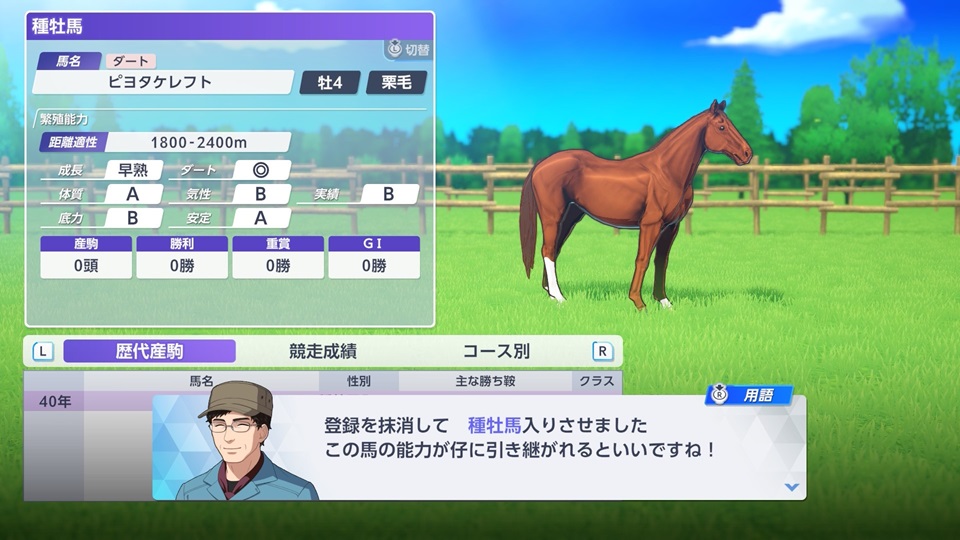 ピヨタケレフト（種牡馬）