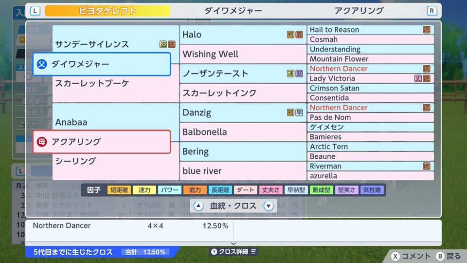 ピヨタケレフト（血統）