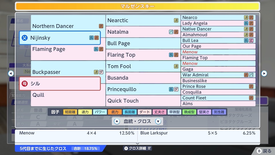 マルゼンスキー（血統）