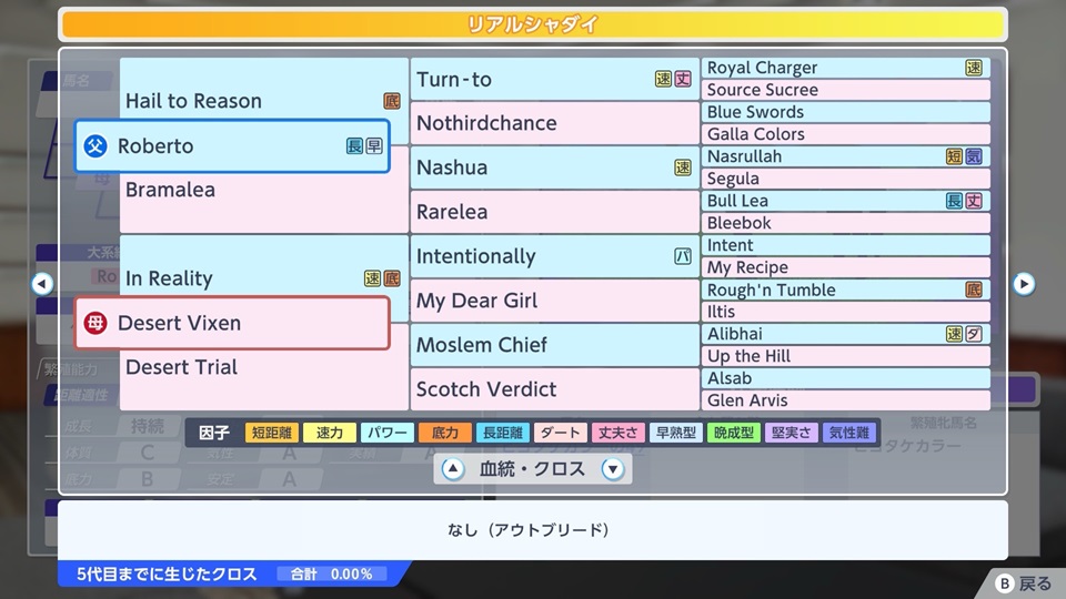 リアルシャダイ（血統）